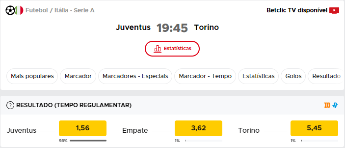 Juventus - Torino: Odds