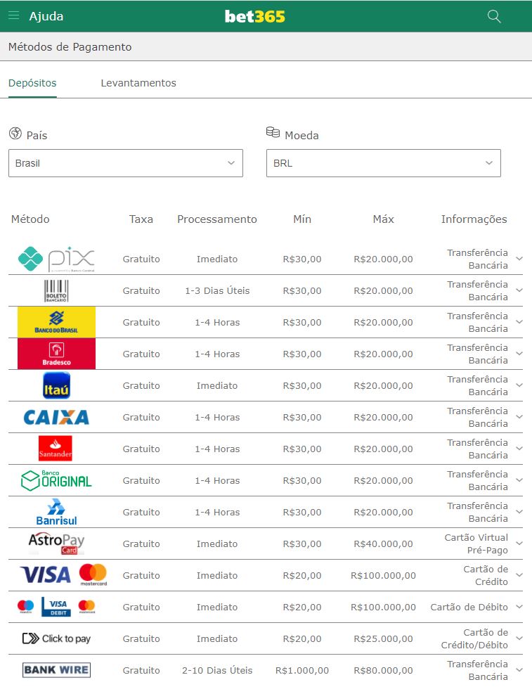 Depositos Bet365