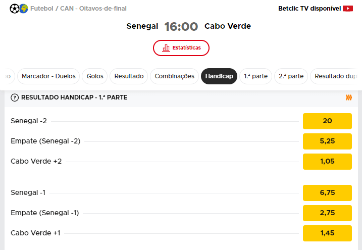 Tudo sobre Handicap Asiático - Apostas FC