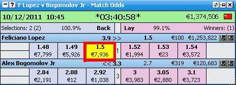 odds de jogo
