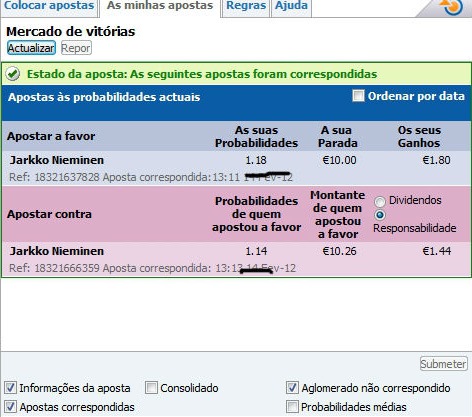 vender posição