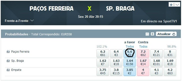 jogo betfair