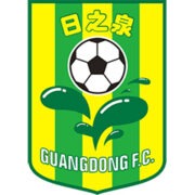 Guangdong Sunray logo