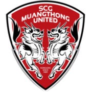 Muang Thong Utd logo