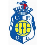 Oliveira do Douro logo