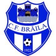 CF Brăila logo