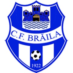 CF Brăila logo