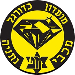 Maccabi Netanya logo