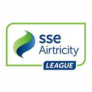 Premier Division Irlanda