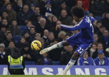 Willian Chelsea Willian Chelsea