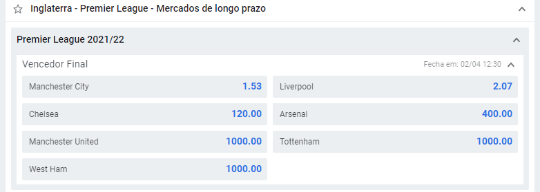 Mercados de Longo Prazo - Premier League 
