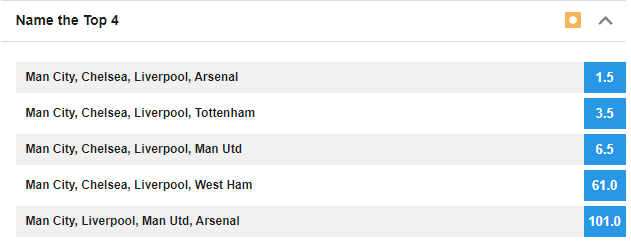 Top 4 - Premier League