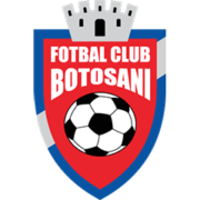 FC Botosani