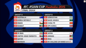 AFC Asian Cup Australia 2015