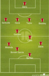 Houston Dynamo 11