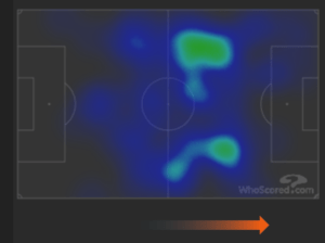 Lodeiro Heatmap Lodeiro Heatmap
