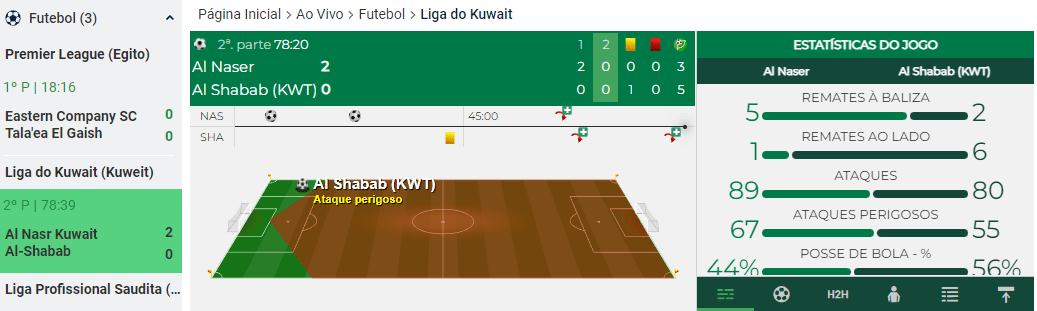 Futebol Ao Vivo Solverde