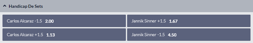 favoritos em ténis