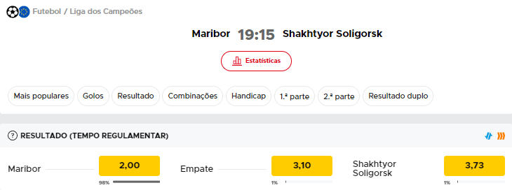 Closing Line Value - Maribor x Shakhtyor