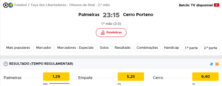 Closing Line Value - Palmeiras x Cerro
