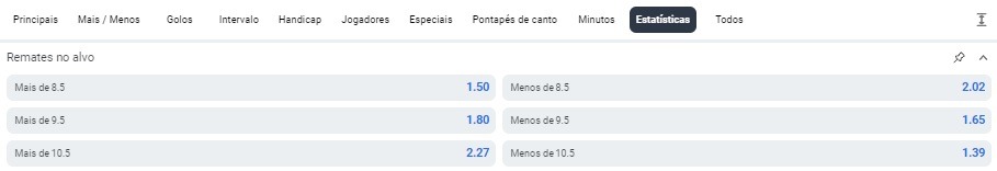 Apostas em Remates à Baliza - Betano
