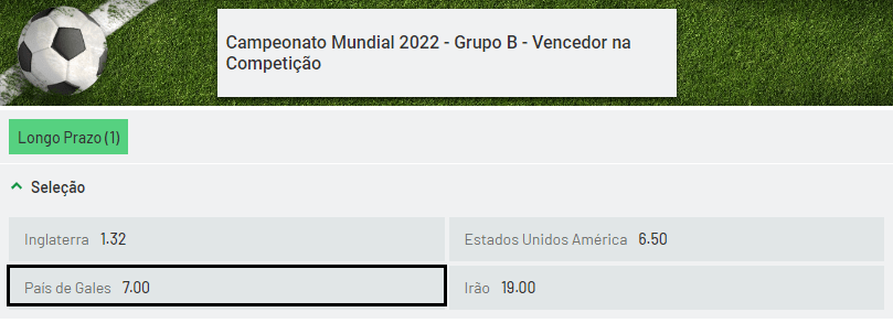 Apostas no Grupo B - País de Gales