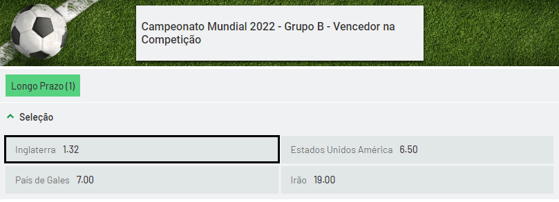 Apostas no Grupo B - Inglaterra