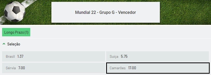 Apostas no Grupo G - Camarões