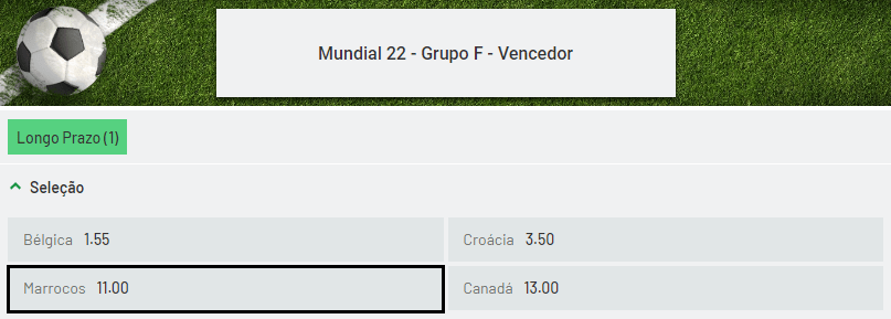 Apostas no Grupo F - Marrocos