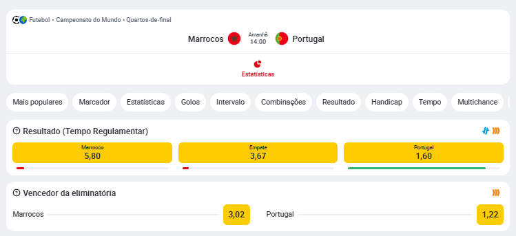 Marrocos e Portugal - Betclic