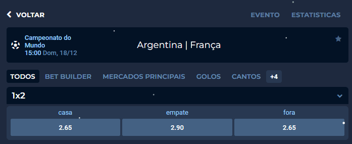Final do Mundial 2022 - Casino Portugal