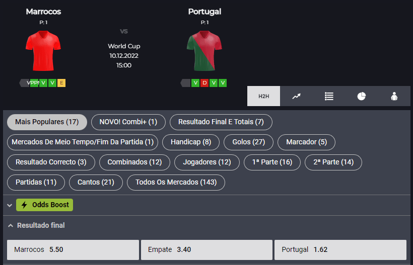 Marrocos e Portugal - Placard