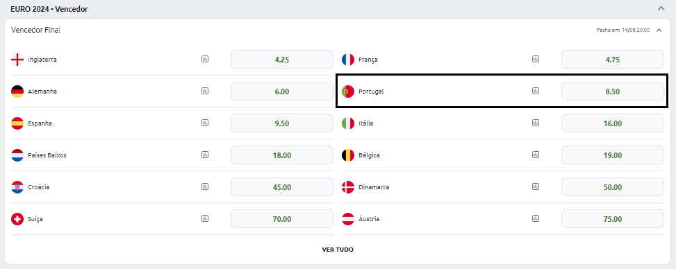 Apostar em Portugal com a Melhor Odd - Betano