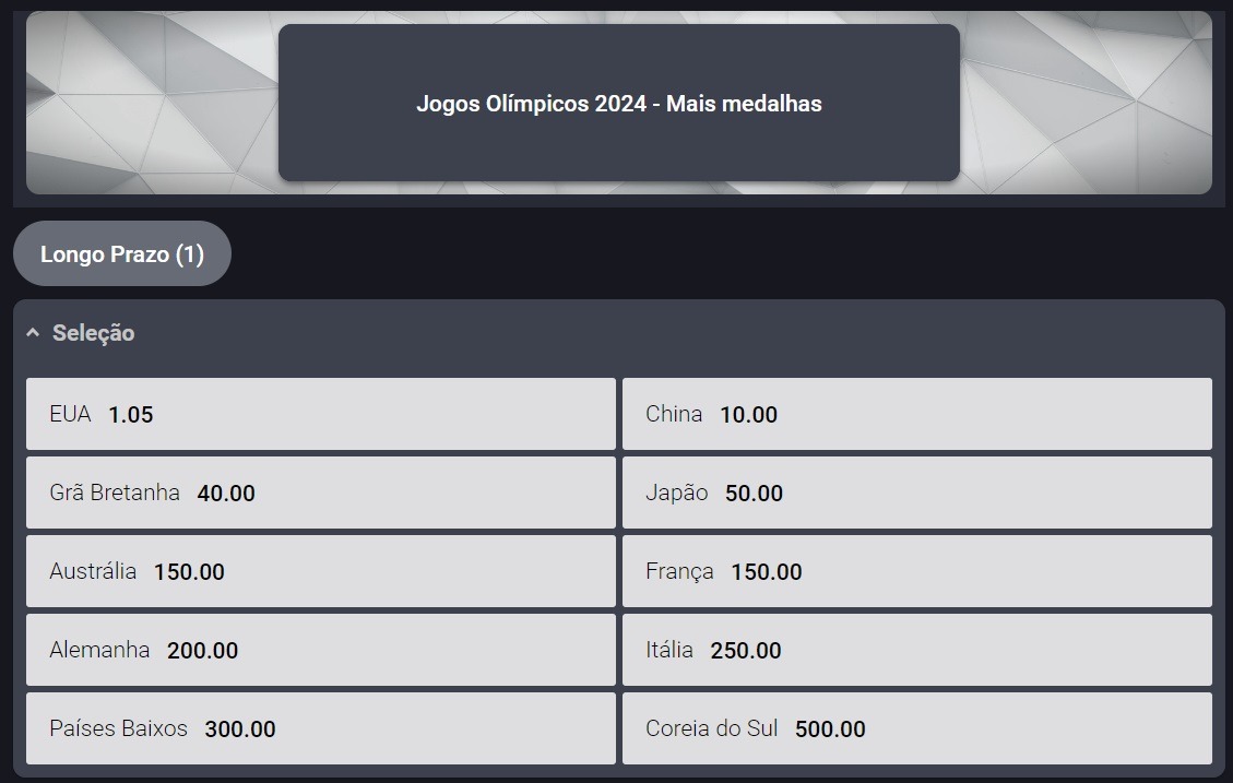 Jogos Olímpicos no Placard.pt - Mais Medalhas