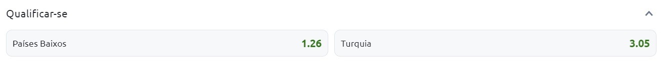 Apostas nos "Quartos" do Euro 2024 - Países Baixos x Turquia